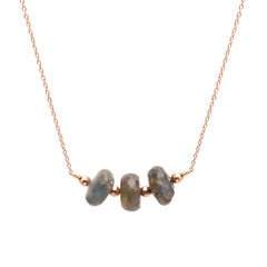 Labradorite Necklace